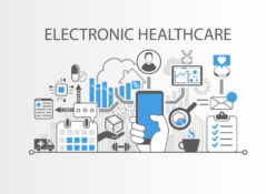 eHealth Barometer, Healthcare, Digitalization